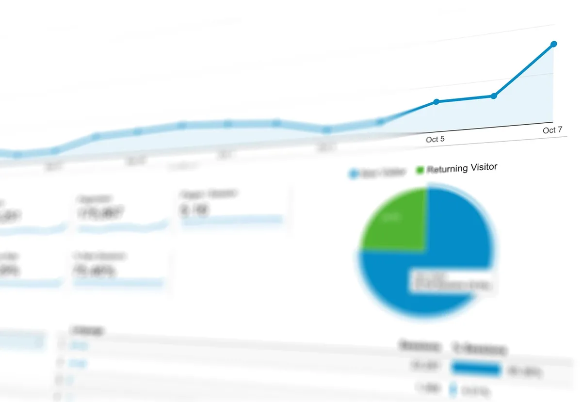 Tableau de bord Wix affichant les sections d'analytics et de gestion